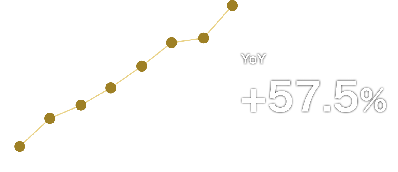 chart_niseko2